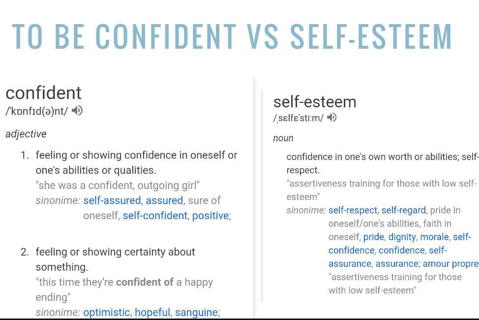 Self esteem lambo4oe перевод. Sure confident разница. Self confident self assured разница. Self confident предложения. Self отличается от selves.