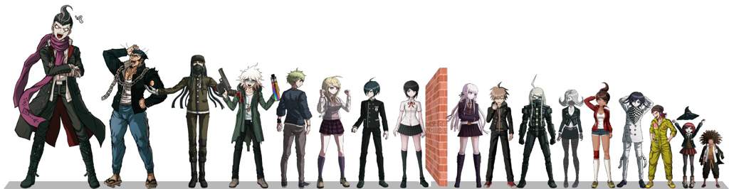 Height Comparison Chart