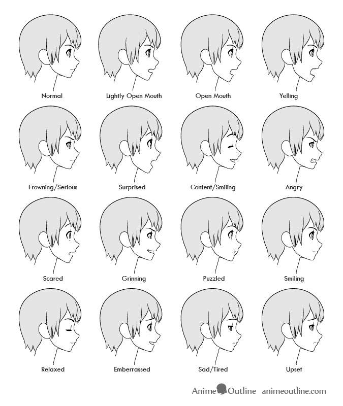 Side View Anime Male Face Reference - lyrical-venus