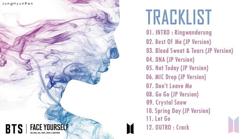 love yourself versions