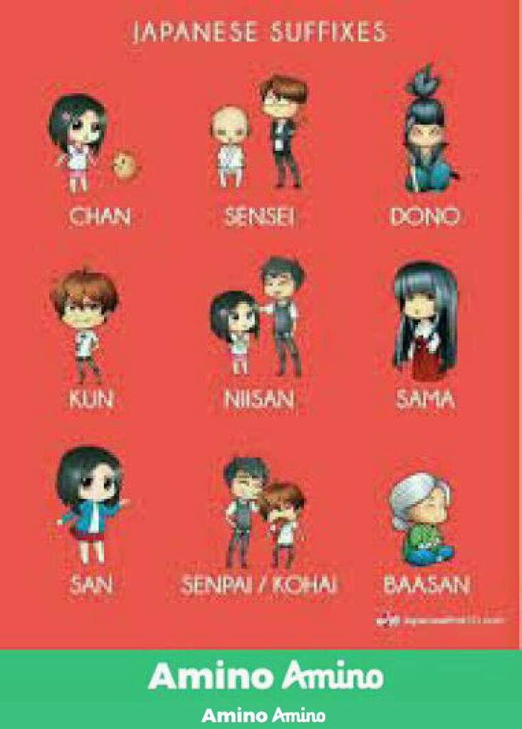 El significado de san,kun Etc Wiki •Neko Anime Amino• Amino El significado de san,kun Etc Wiki •Neko Anime Amino• Amino