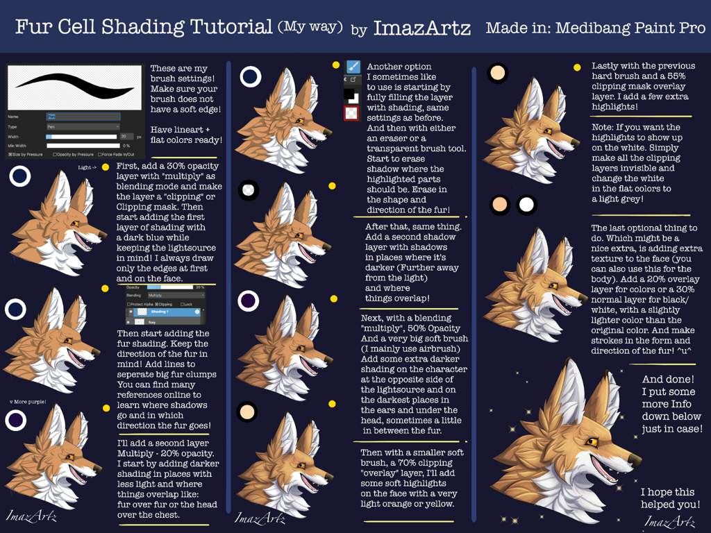 Fur Cell Shading Tutorial | Cats Amino