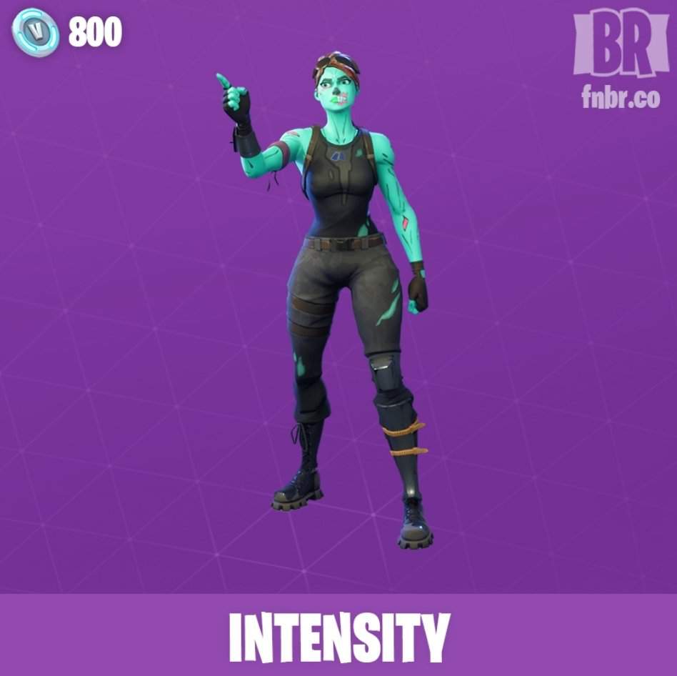 fortnite battle royale armory - fortnite intensity emote real life