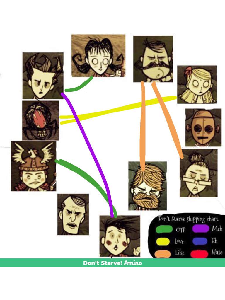 Also Shipping Don T Starve Amino