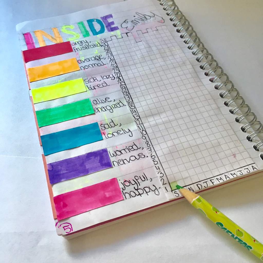 Mood tracker | Bullet Journal Amino