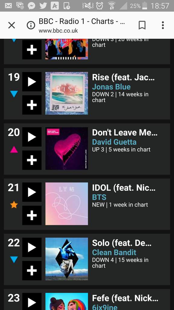 Uk Official Charts