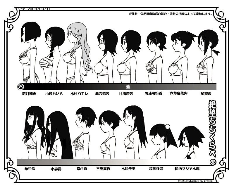 manga size dimensions