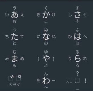 text fugu download japanese keyboard