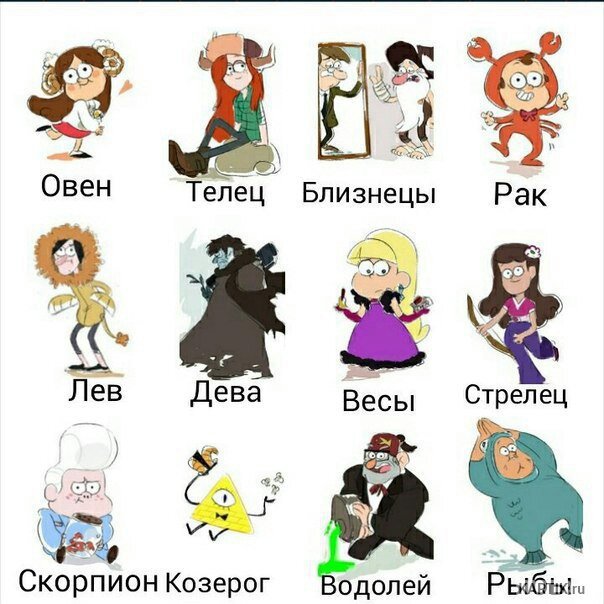 Вересня, прикольные картинки кто ты по знаку зодиака