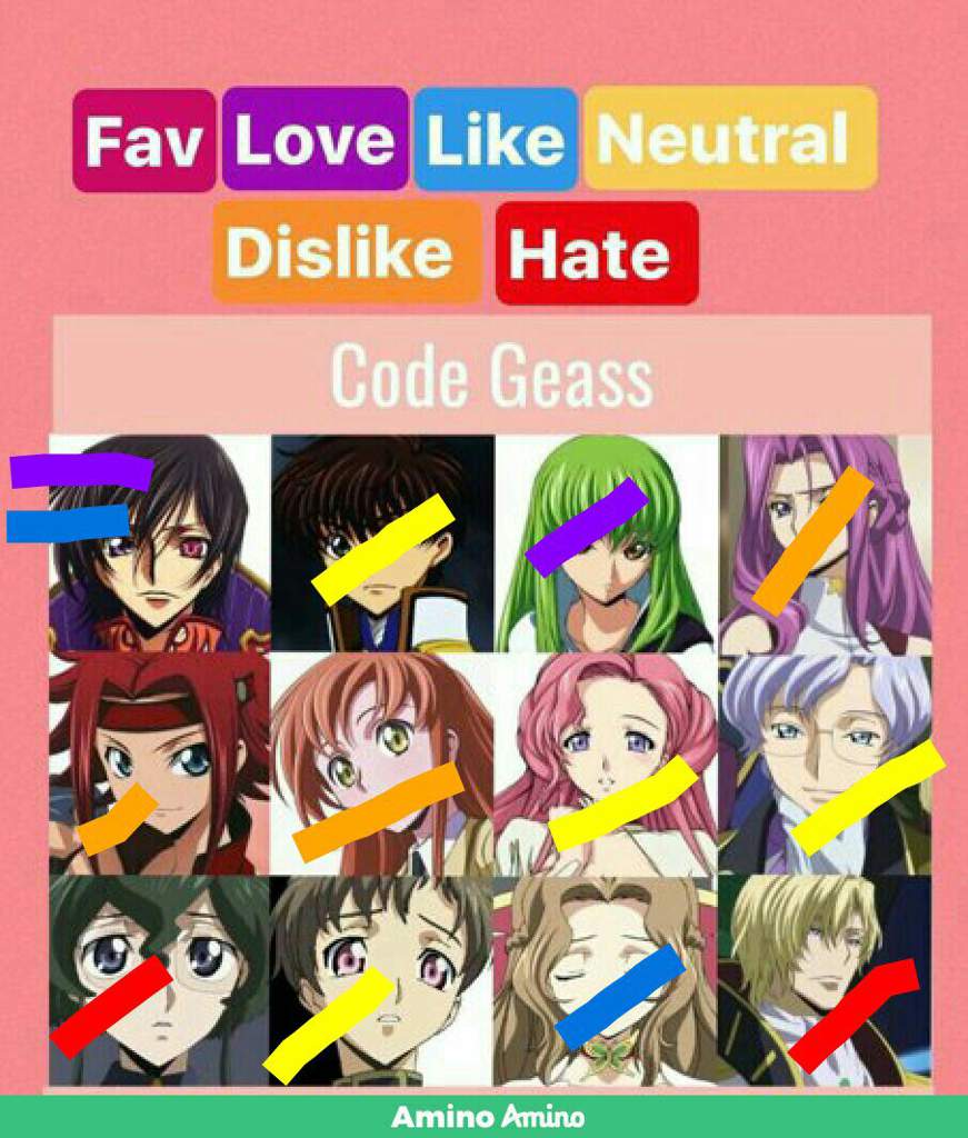 My Opinion On The Code Geass Characters Code Geass Amino