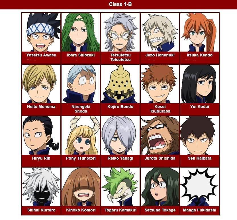 Class B Appreciation Post | My Hero Academia Amino