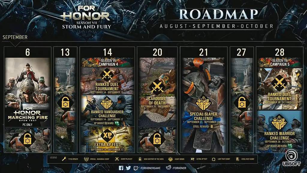 New roadmap For Honor Amino