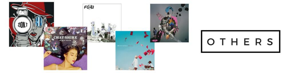•my top 5 kpop album cover art• | K-Pop Amino