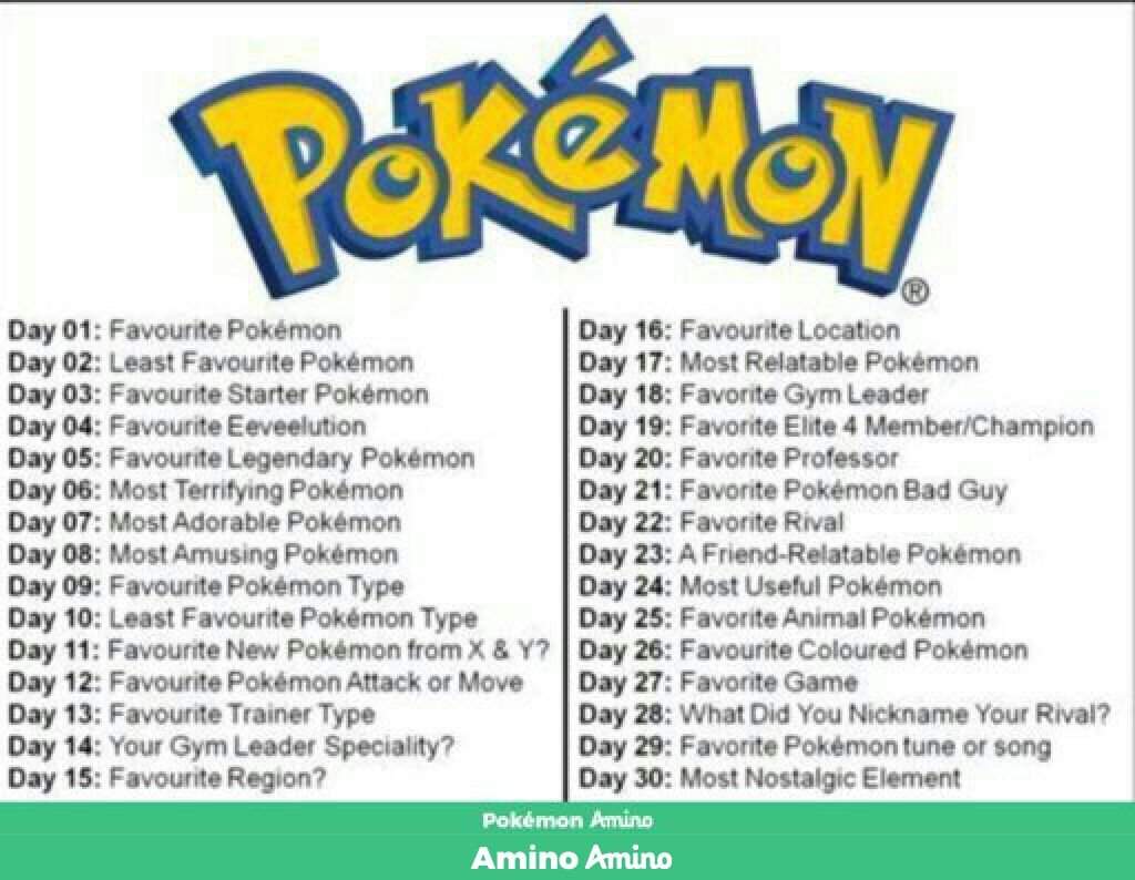 Pokemon 30 day challenge day 7 most adorable Pokemon | Pokémon Amino