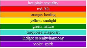 what is meaning of colours in lgbtq flag? | LGBT+ Amino