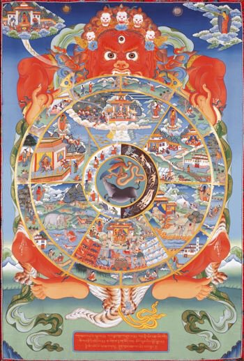 simple wheel of life buddhism
