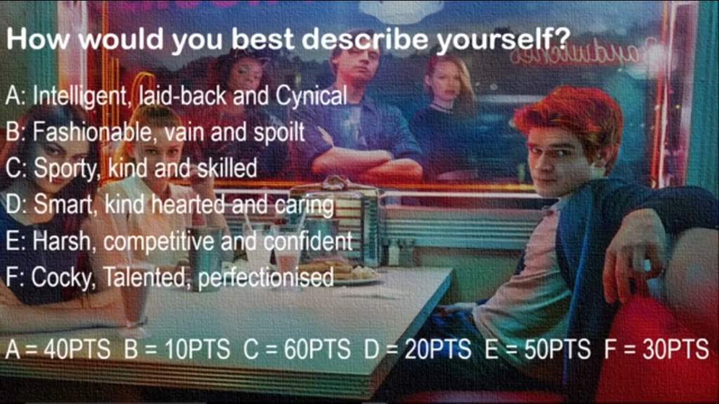 Which Riverdale Character Are You Quiz Riverdale Amino