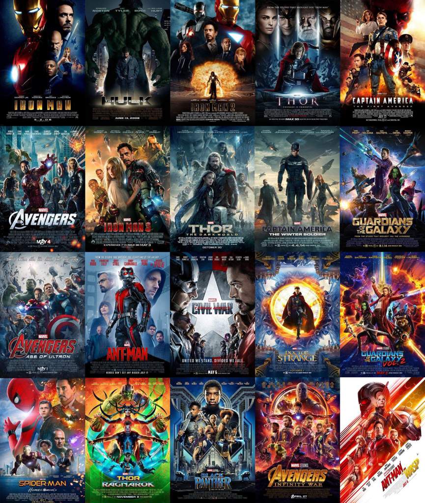 6 essential MCU movies | Marvel Cinematic Universe Amino