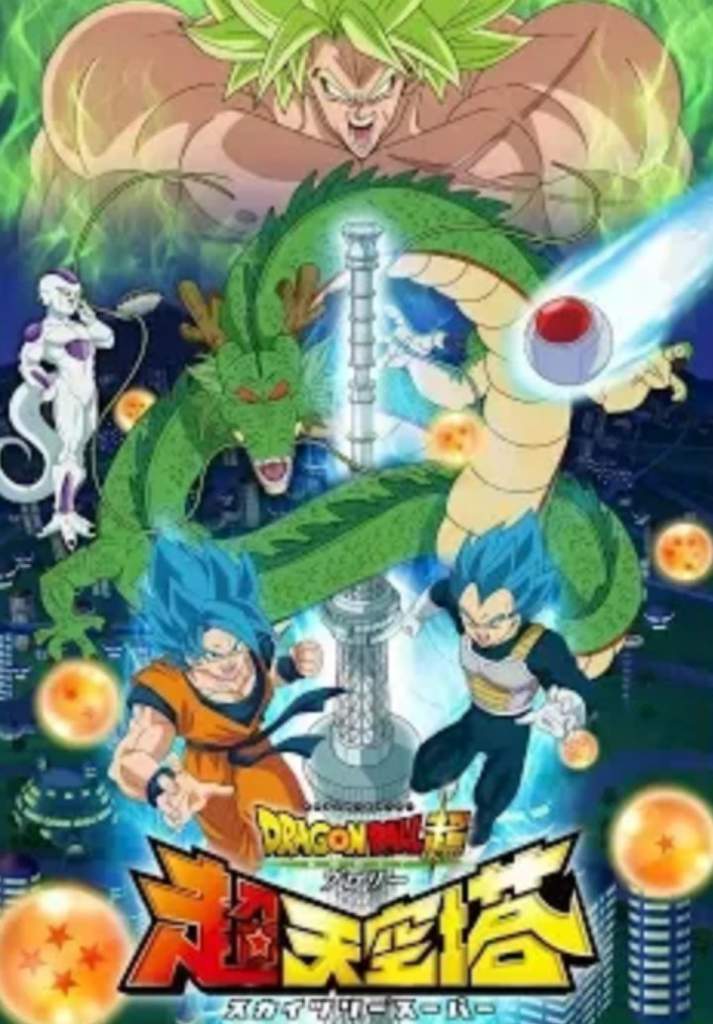 New Dragon Ball Super Broly Movie Poster Wanted A Better Quality Dragonballz Amino