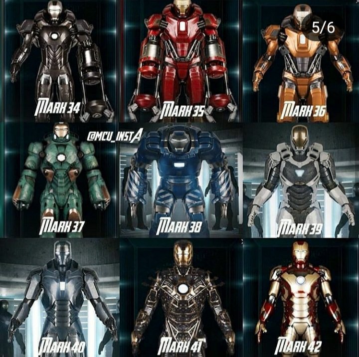 Iron man's suits | Marvel Amino