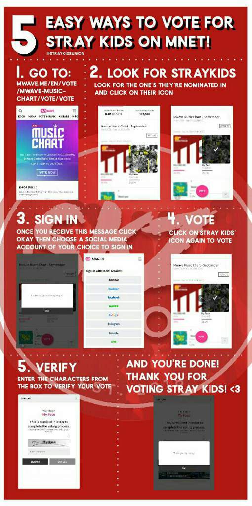 Mnet Music Chart Vote