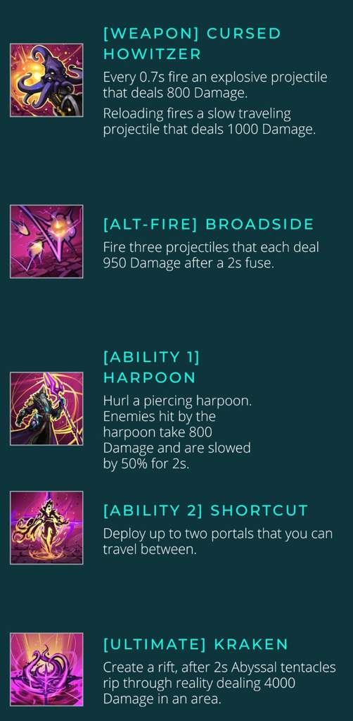 dredge paladins fast hands dredge paladins fast hands