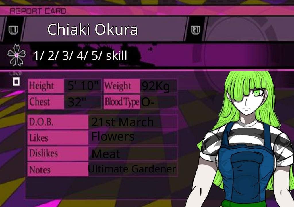 OC Chiaki Okura Ultimate Gardener report card! | Danganronpa Amino