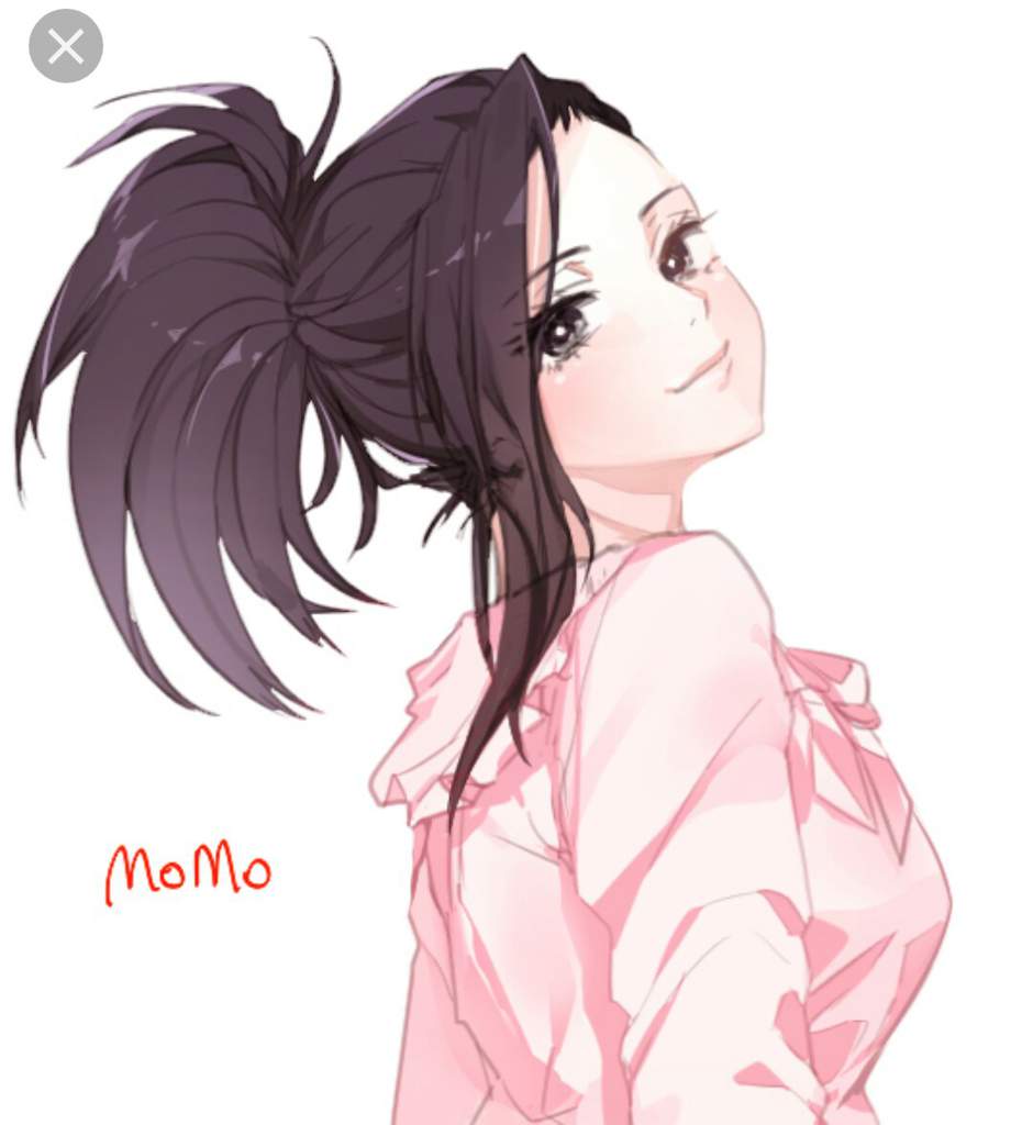 Happy Birthday Momo Anime Amino