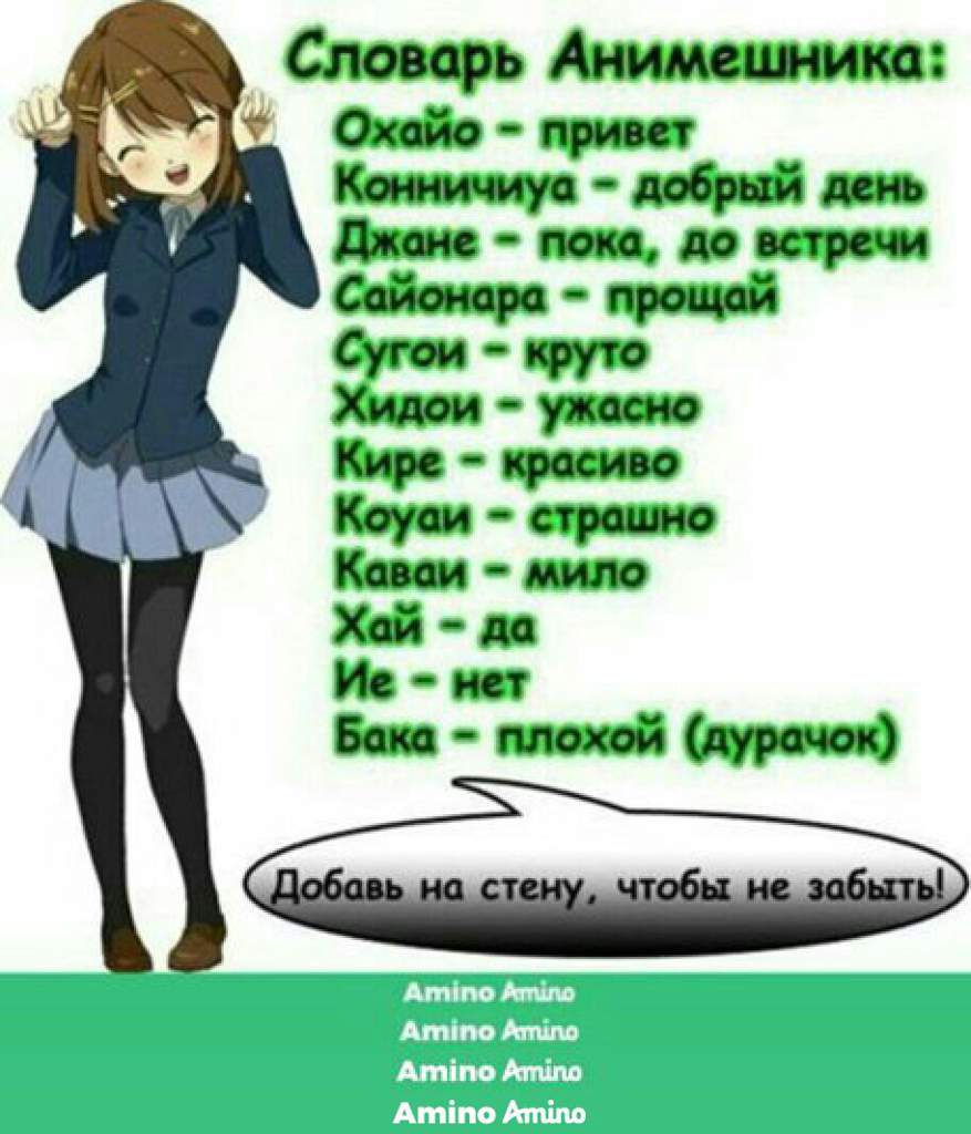 Словарь анимешников