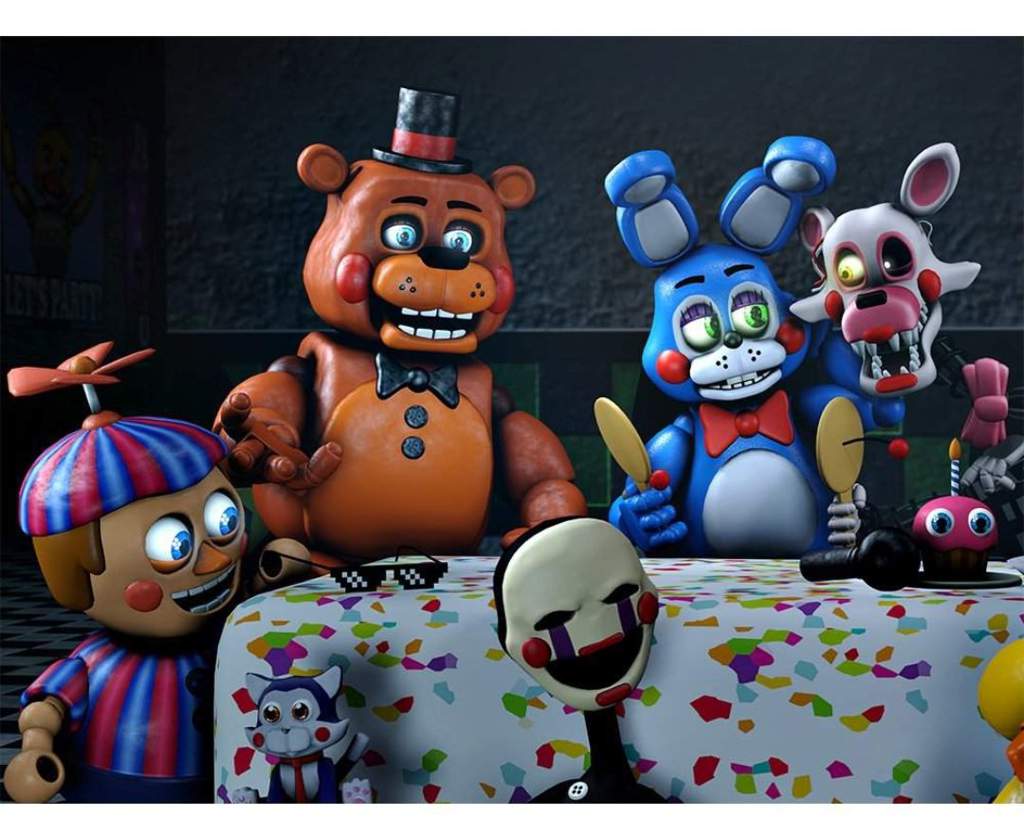 Когда день fnaf