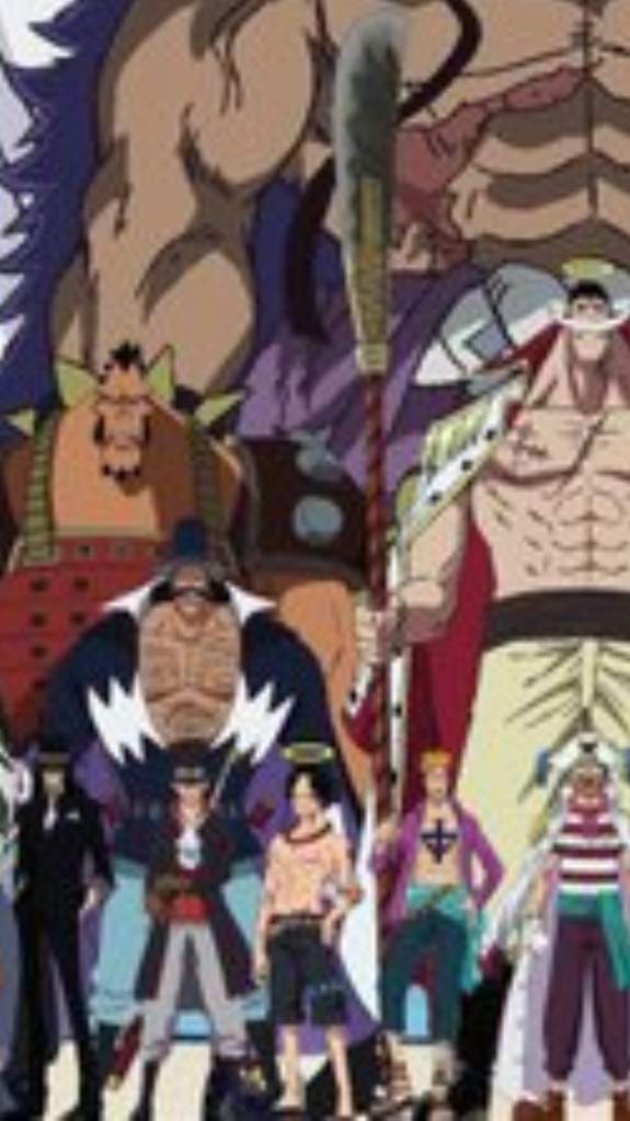 One Piece Height Chart