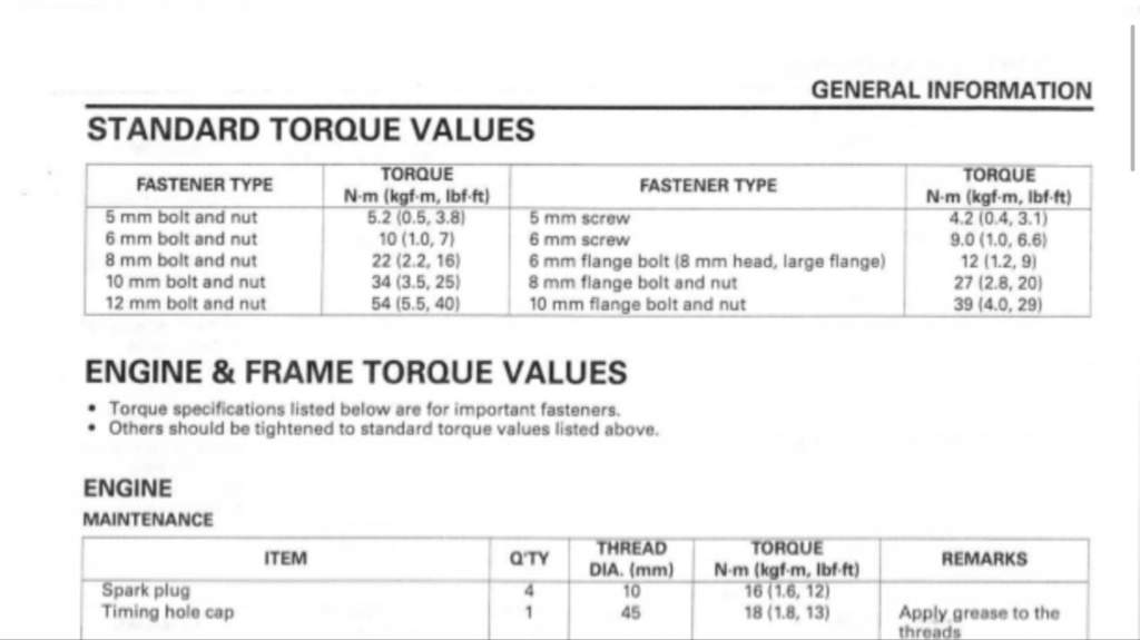 Cbr600rr fuel cap bolt kit torque setting Motorcycle Amino Amino