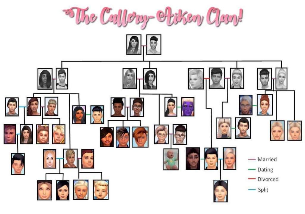 Sims 4 Clare Siobhan Whole Family Tree