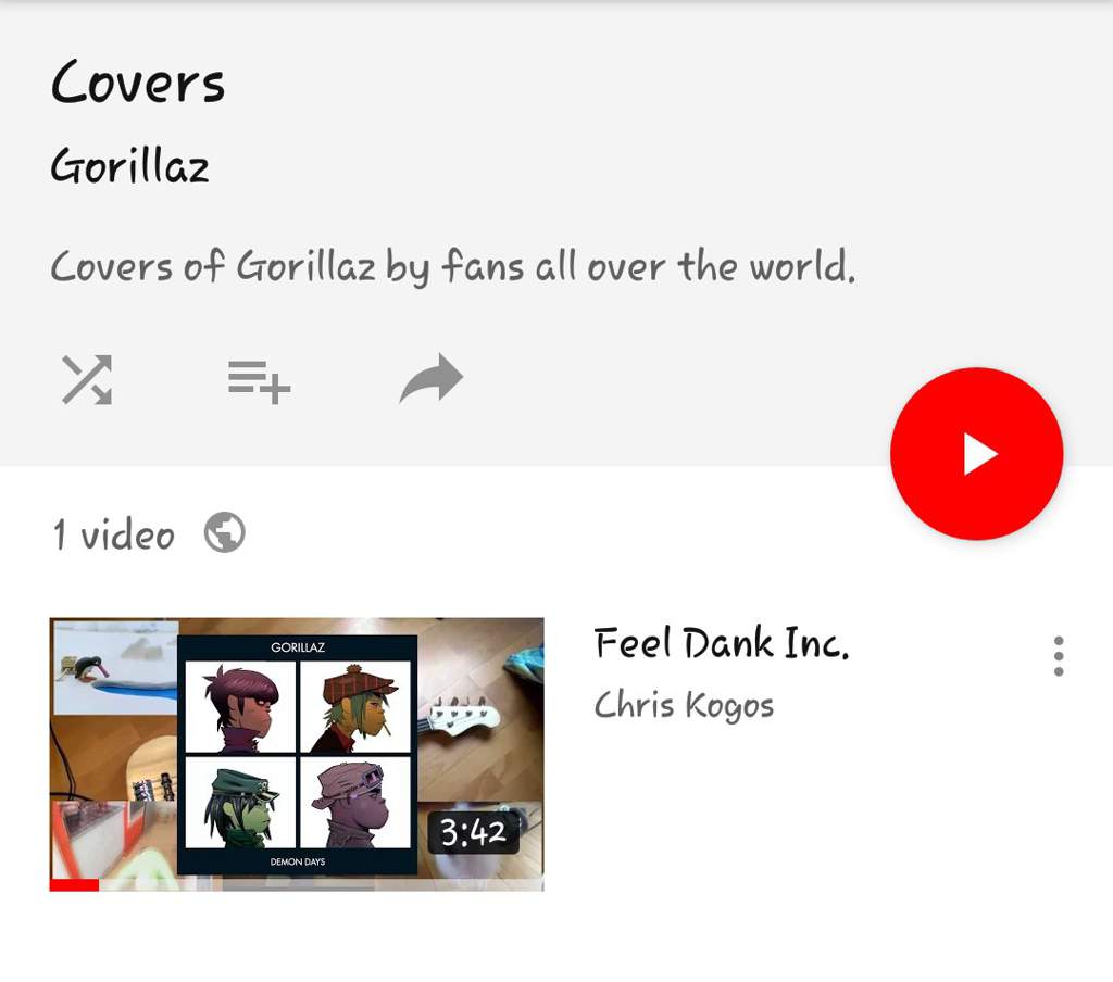 The Meme Cover Of Feel Good Inc Gorillaz Amino