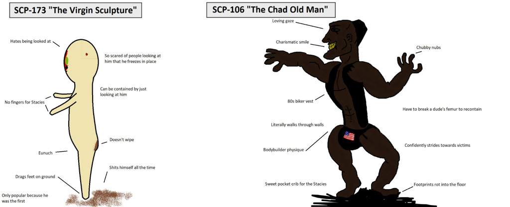 Scp 420