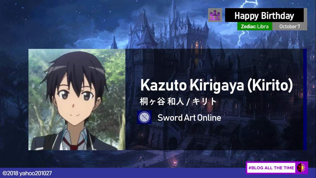 Anime Like Sword Art Online Yahoo