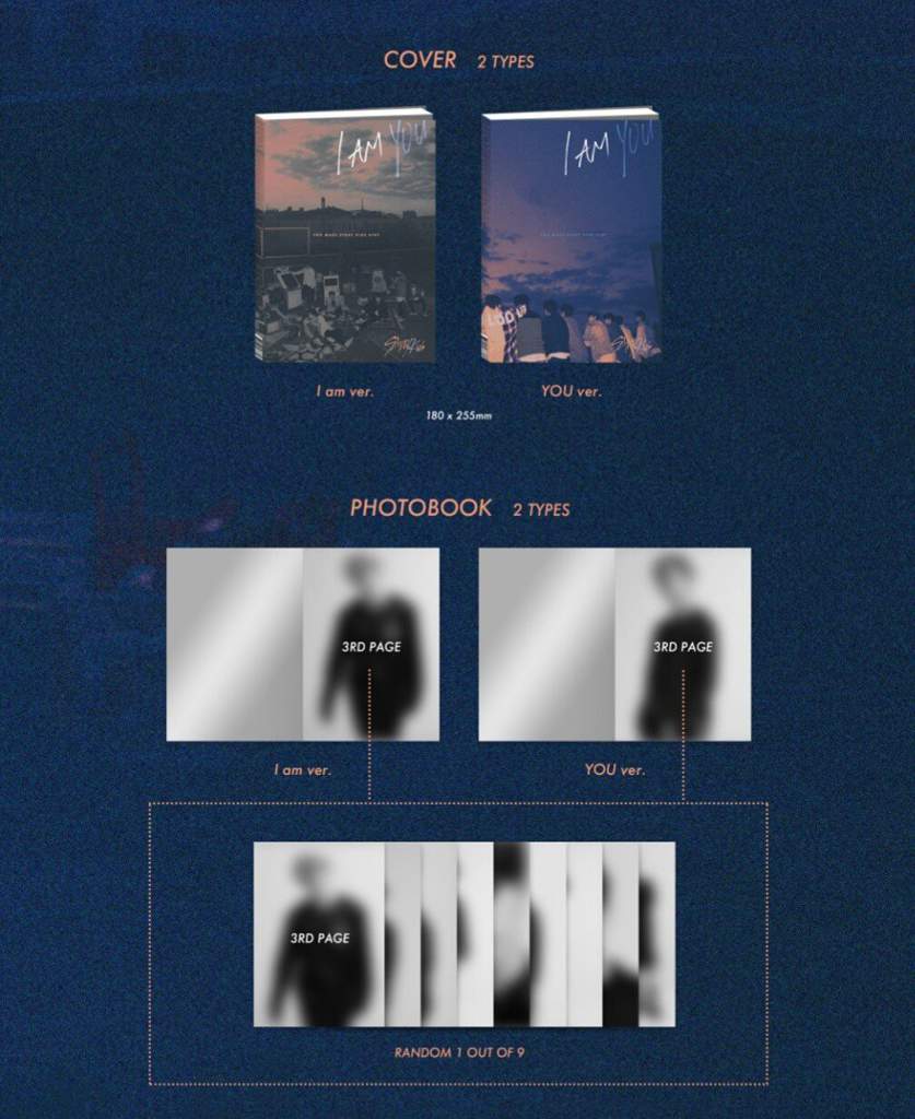 ⊰ Stray Kids PRE-ORDER & ALBUM PREVIEW (2) ⊱ | Stray Kids Amino