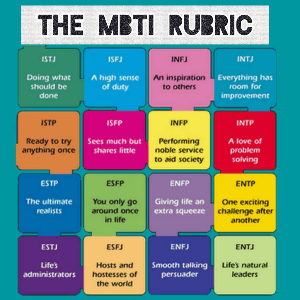 a-kdrama-mbti-study-part-1-of-4-k-drama-amino