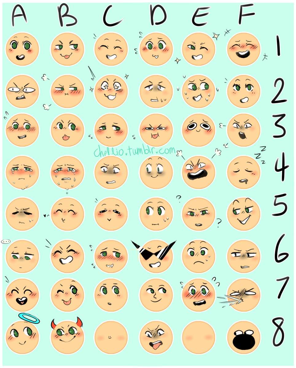 Face Chart Meme Thing (Read the post for credits) | Inanimate Insanity ...