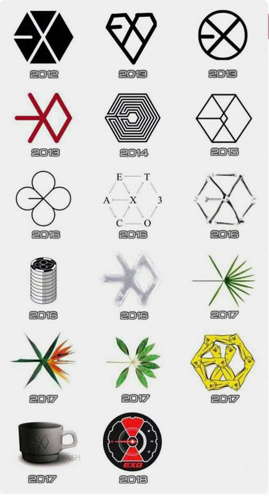  EXO  symbols  Exo  L s Amino