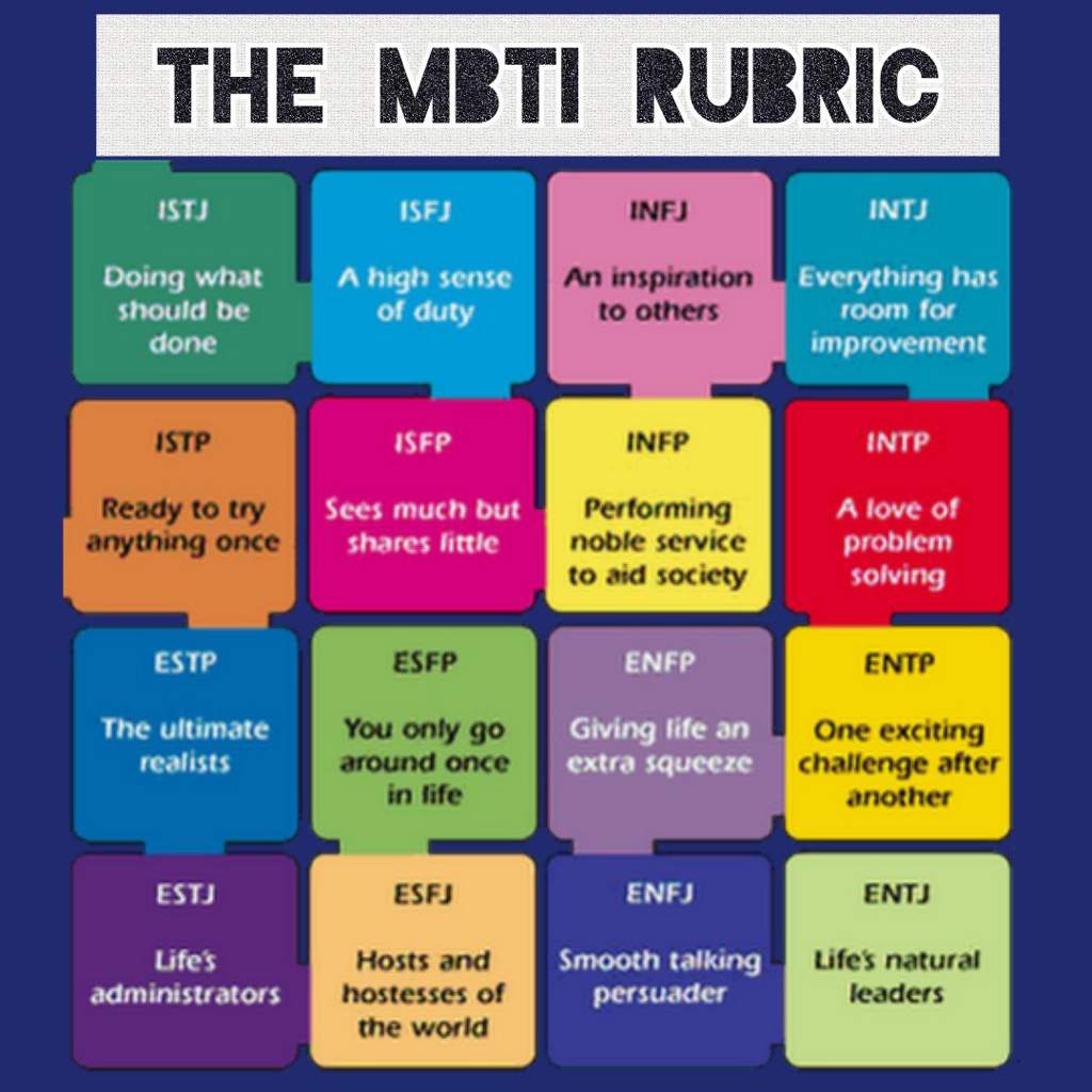 A Kdrama MBTI Study (Part 4 of 4) | K-Drama Amino