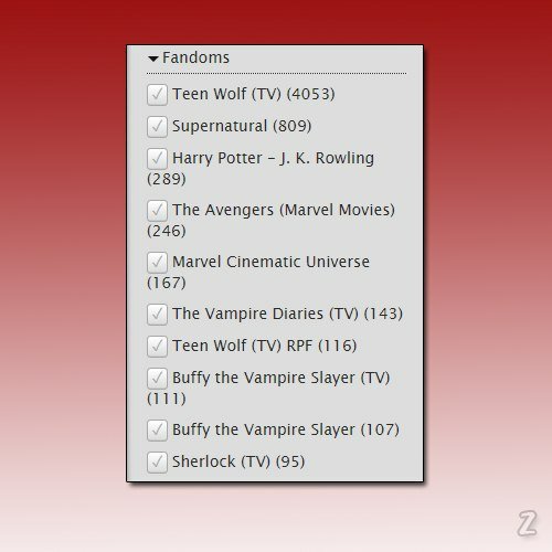 Crossover Fanfiction According AO3 Teen Wolf Amino