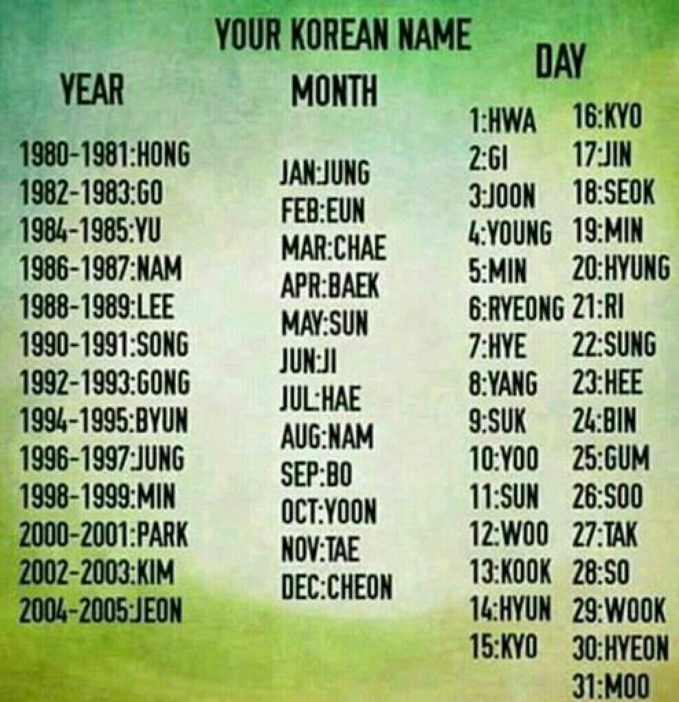 what-is-your-korean-name-army-s-amino