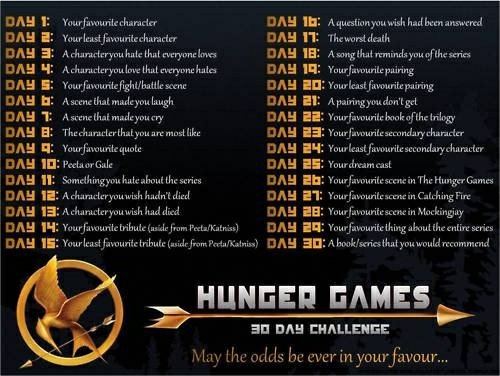 30 Day Hunger Games Challenge! 