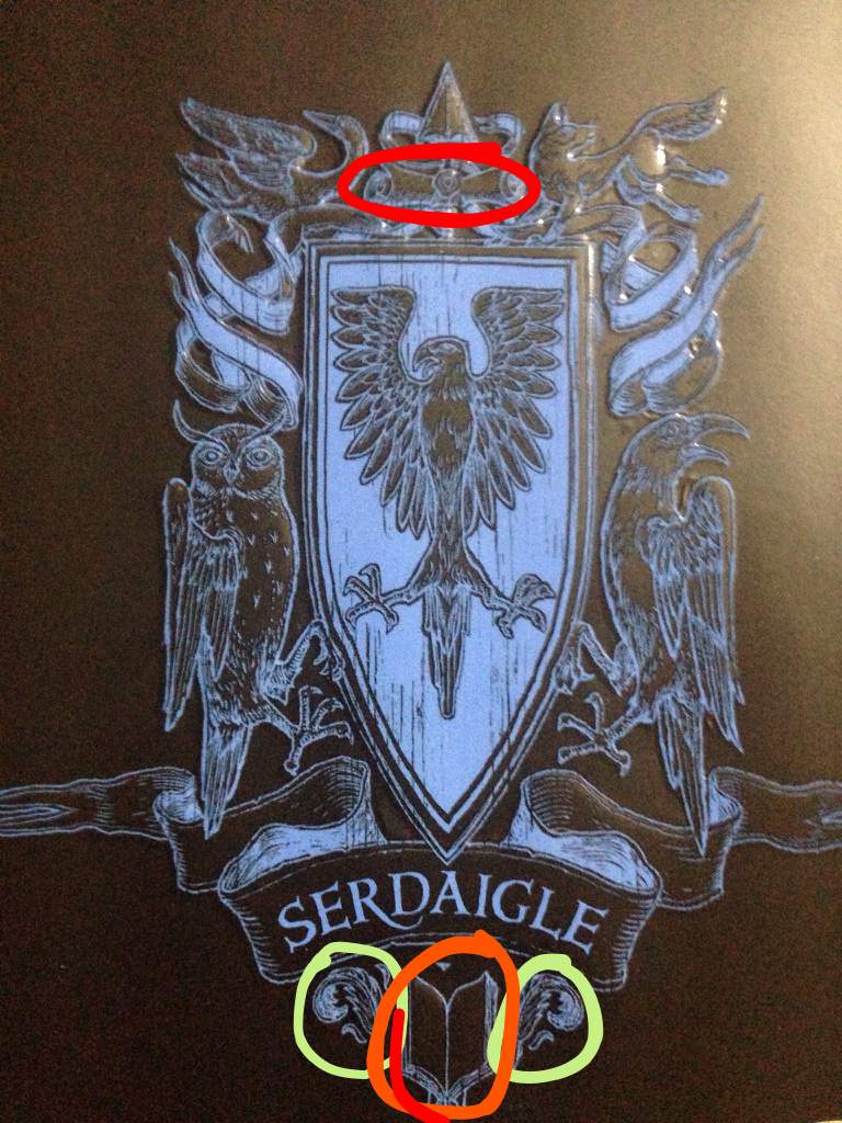 Description des blasons des maisons Serdaigle Harry Potter Fr Amino