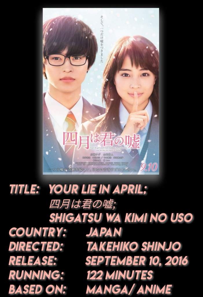 your lie in april live action rating