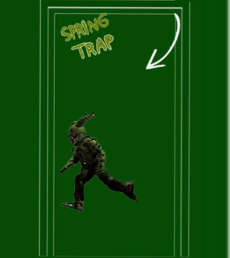 Spring trap x puppet | Five Nights At Freddy's Amino