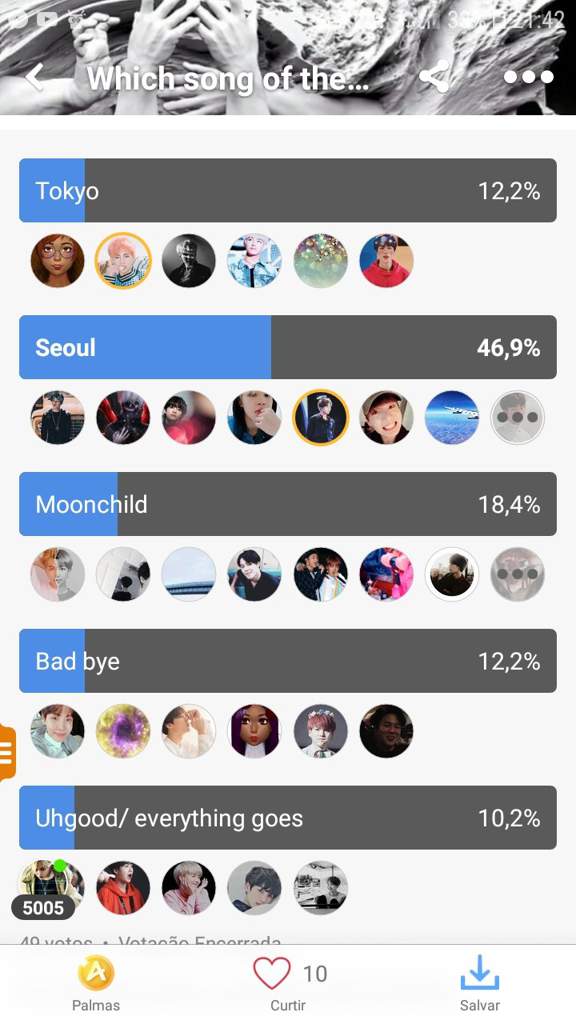 Seoul Lyrics Analysis Army S Amino