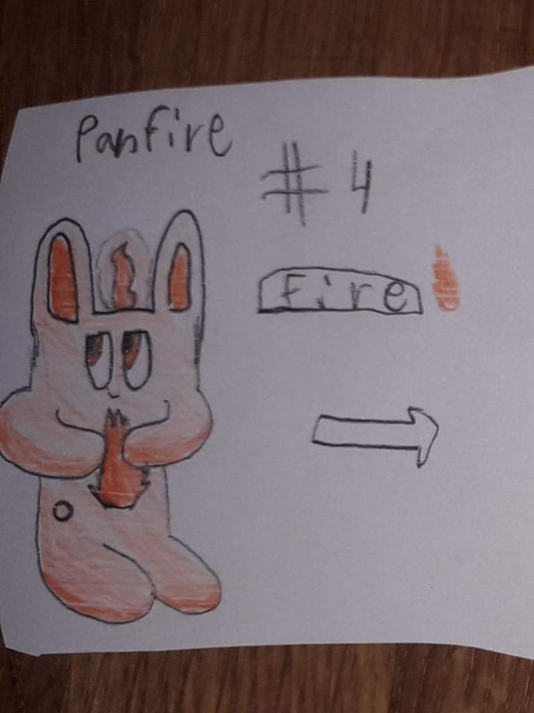 My fanmade pokemon starters Wiki Pokémon Amino