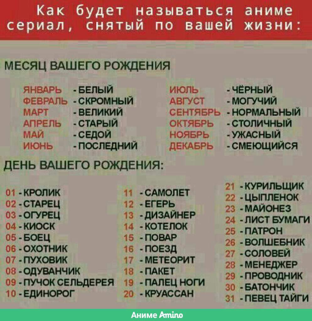 Как называется ваш. Новогодний костюм по дате рождения. Как будет называться аниме по твоей жизни. Как будет называться. Как будет называться твой.